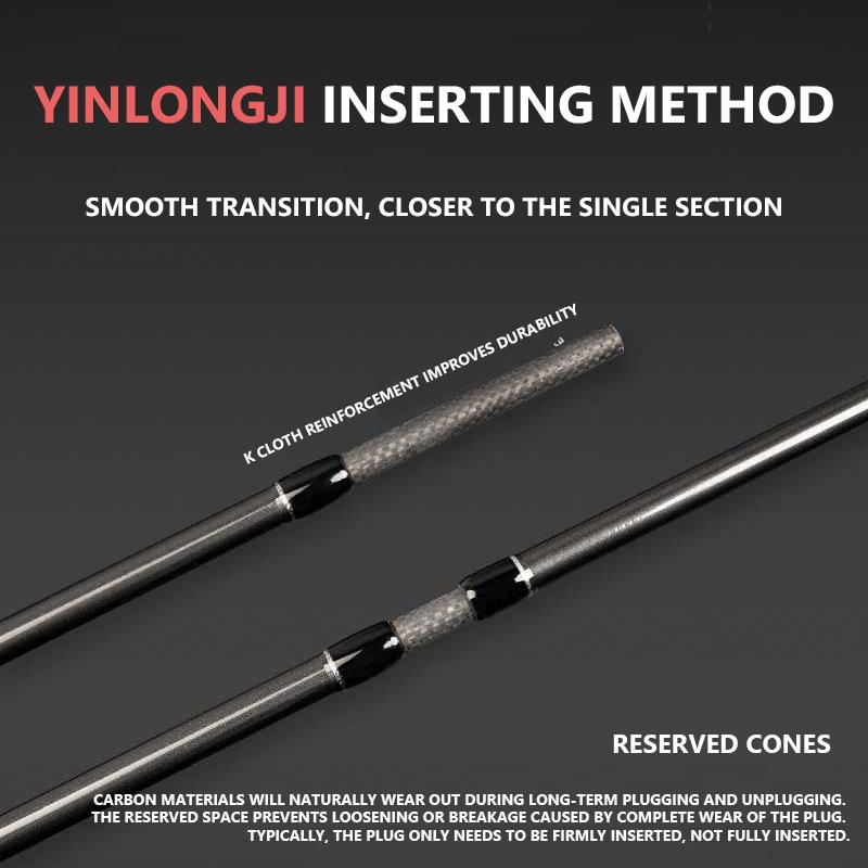Mavllos Magic-M Spinning Henge - Kastking Reel Zephyr recensie en prijs