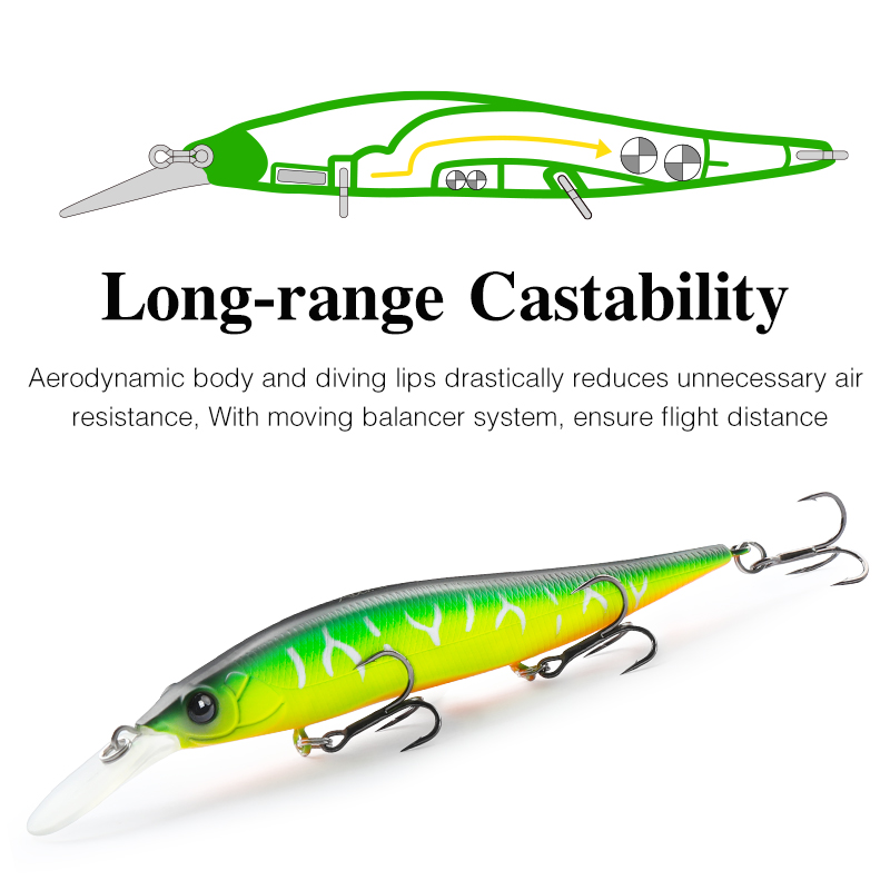 TSURINOYA Suspend Minnow AUROR - Fishing Lure Spinnerbait recensie en prijs
