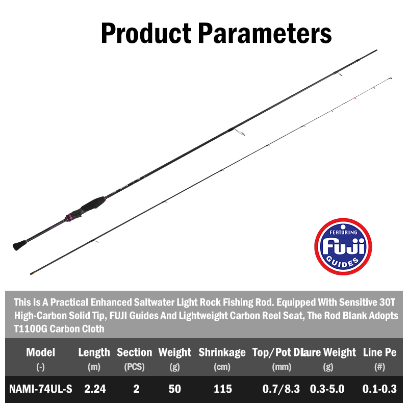 LEYDUN NAMI Ultralight Ajing R - Kastking Reel Zephyr recensie en prijs